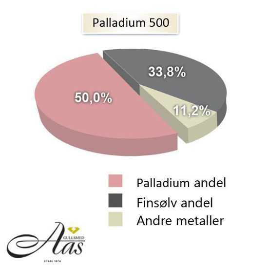 Gifteringer i palladium & gult gull, 5 mm. RAUSCHMAYER - 1150941